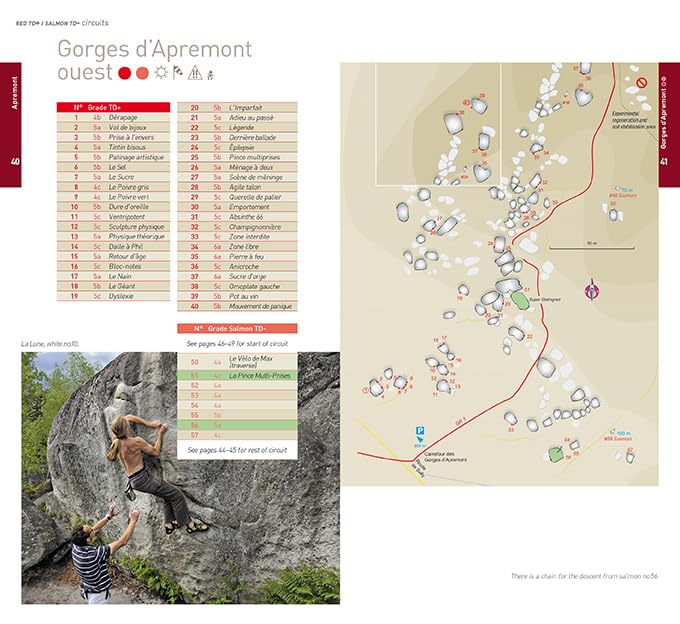 
                      
                        Fontainebleau Climbs  – The Finest Bouldering & Circuits Guidebook
                      
                    