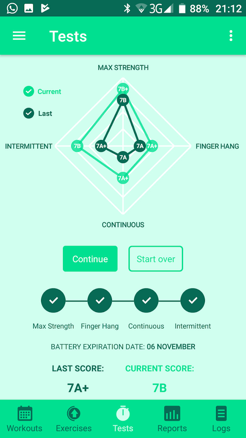 Climbro Mini & Kit | Finger Strength Testing Tool