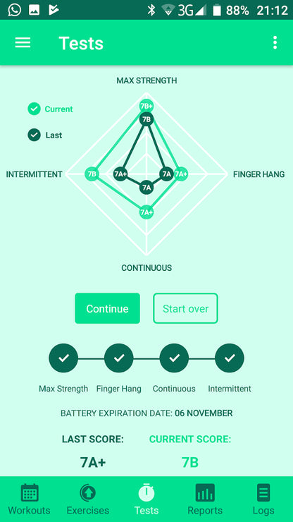 Climbro Mini & Kit | Finger Strength Testing Tool