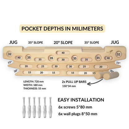 Gripnatic - FingerPeg 1.0 Hangboard