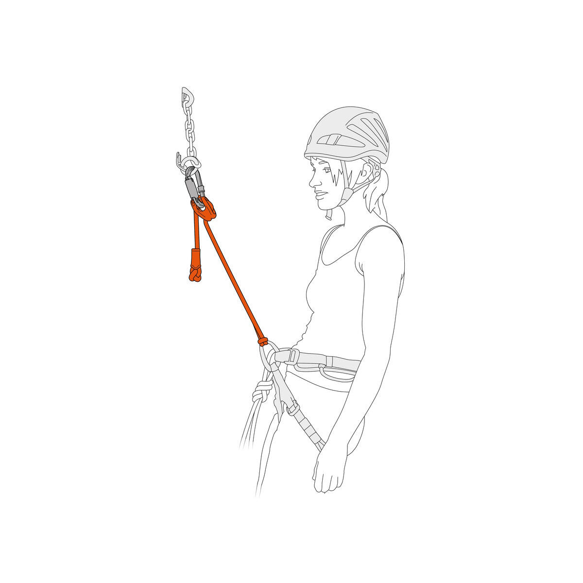 Petzl's Connect Adjust