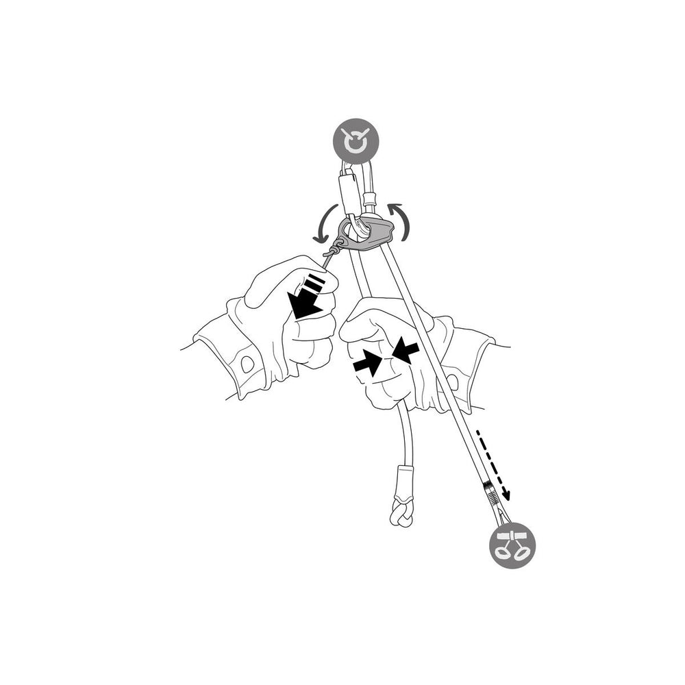 
                      
                        Petzl's Connect Adjust
                      
                    