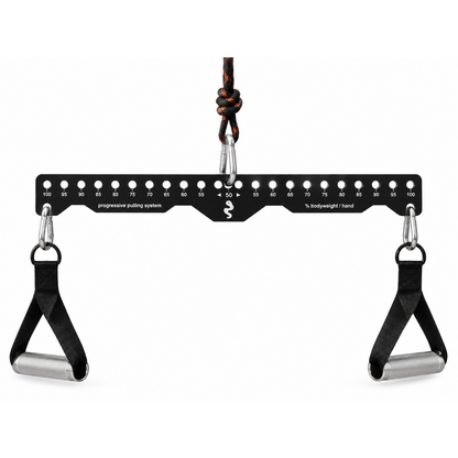 Progressive Pulling System