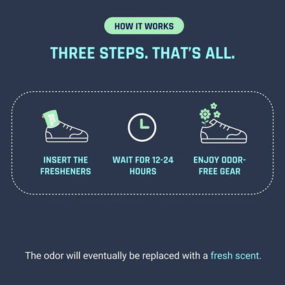 Smell Well Active | shoe freshener